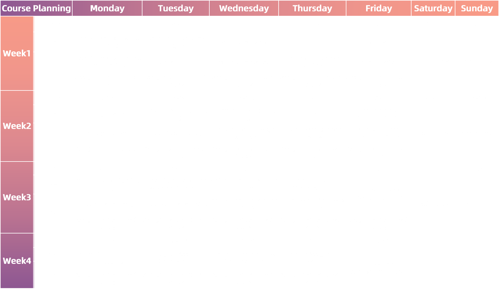 Course Planning