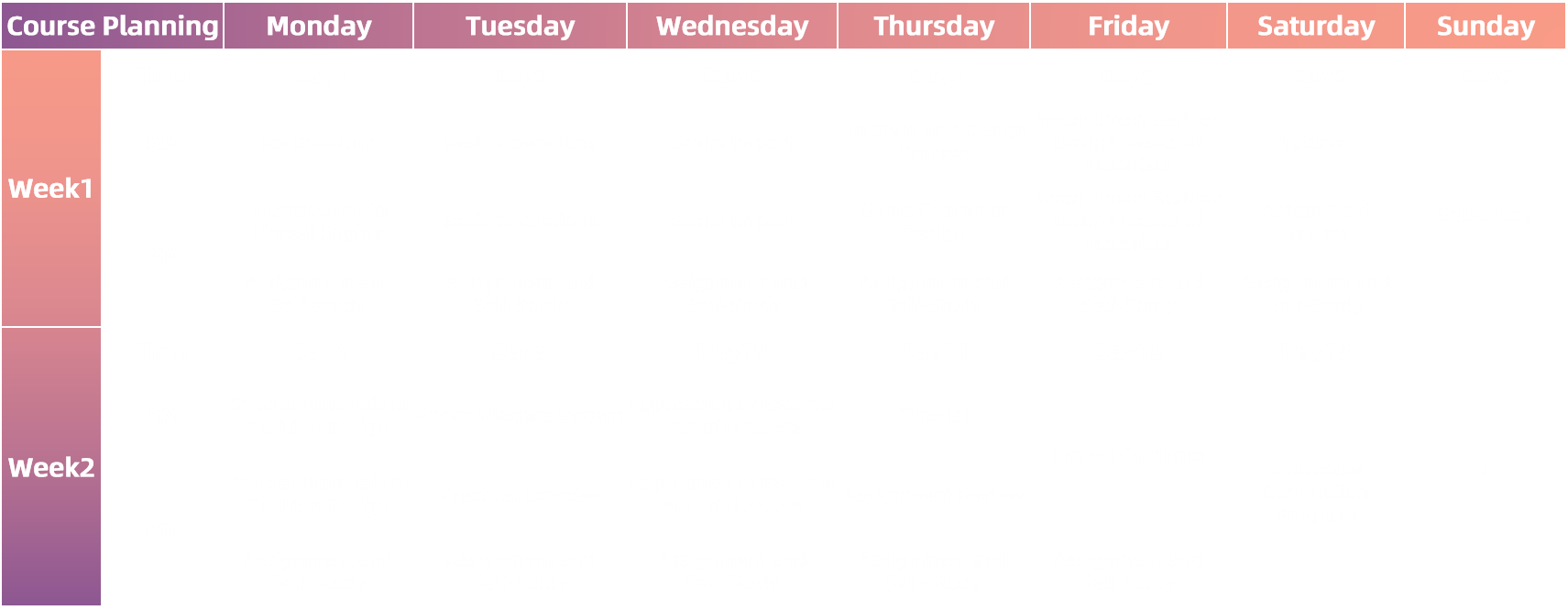 Course Planning