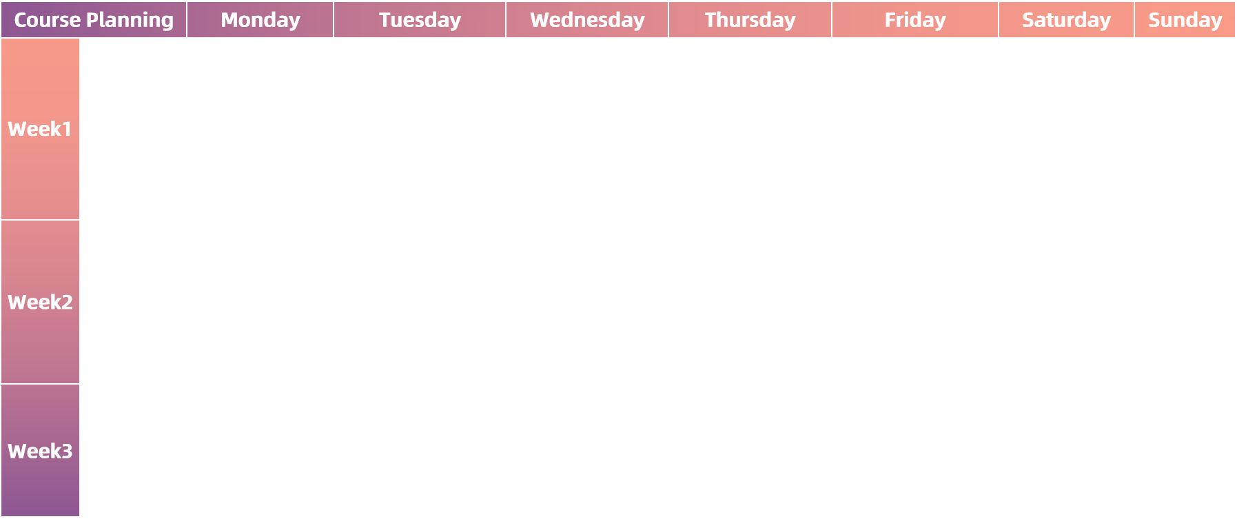 Course Planning