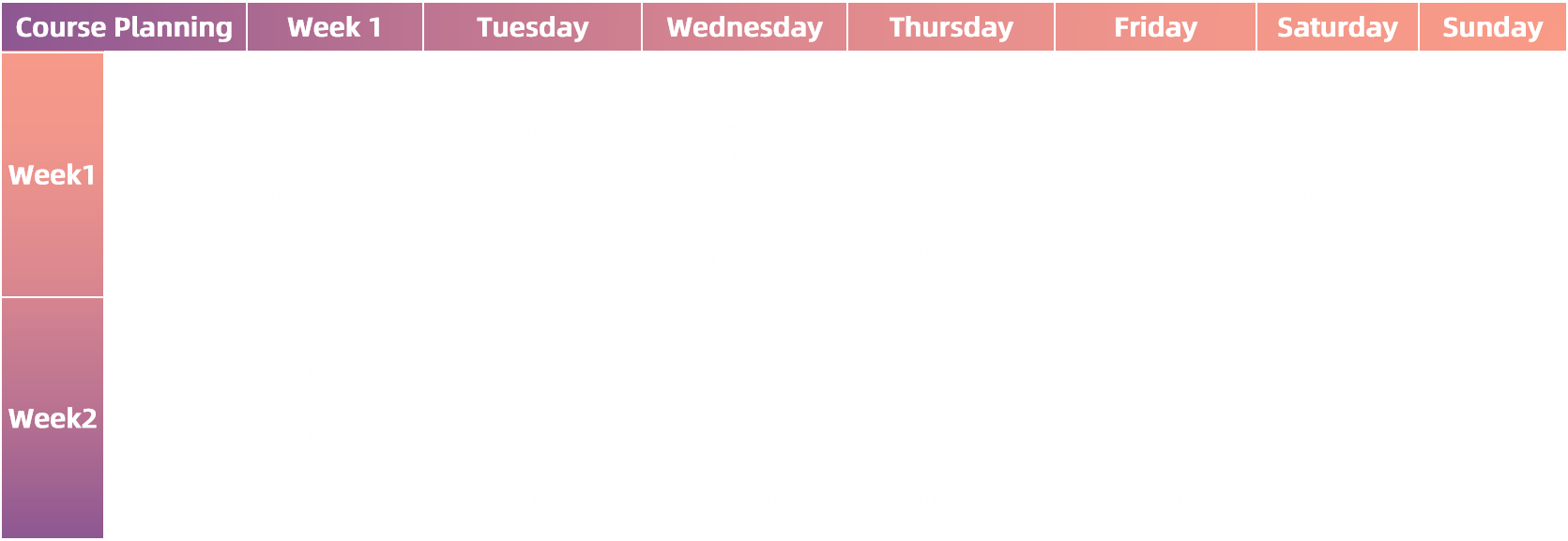 Course Planning